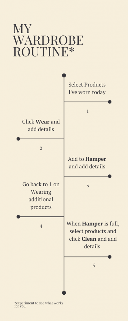 My Wardrobe Routine