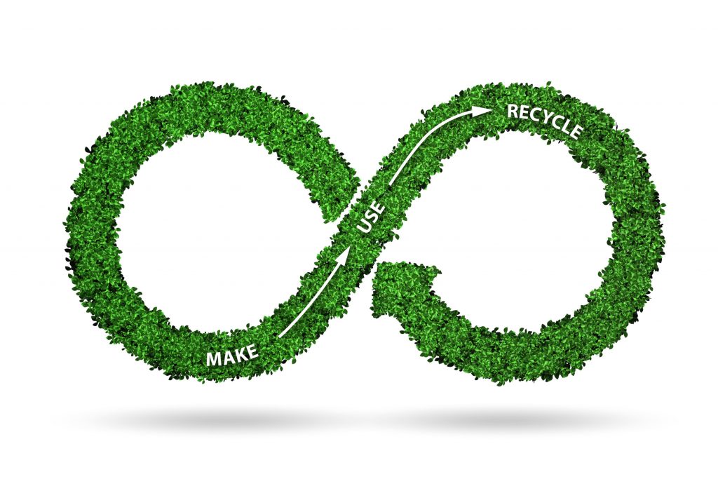 circular economy